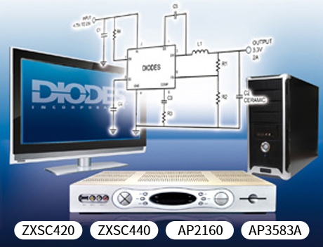 PI6C49S1510BZDIEX、BZX84C10Q电源管理芯片基本应用及特点介绍